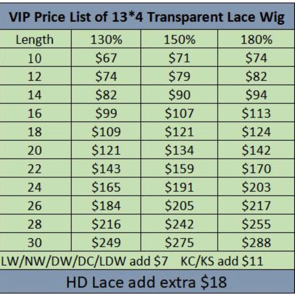 Top quality hair vendor