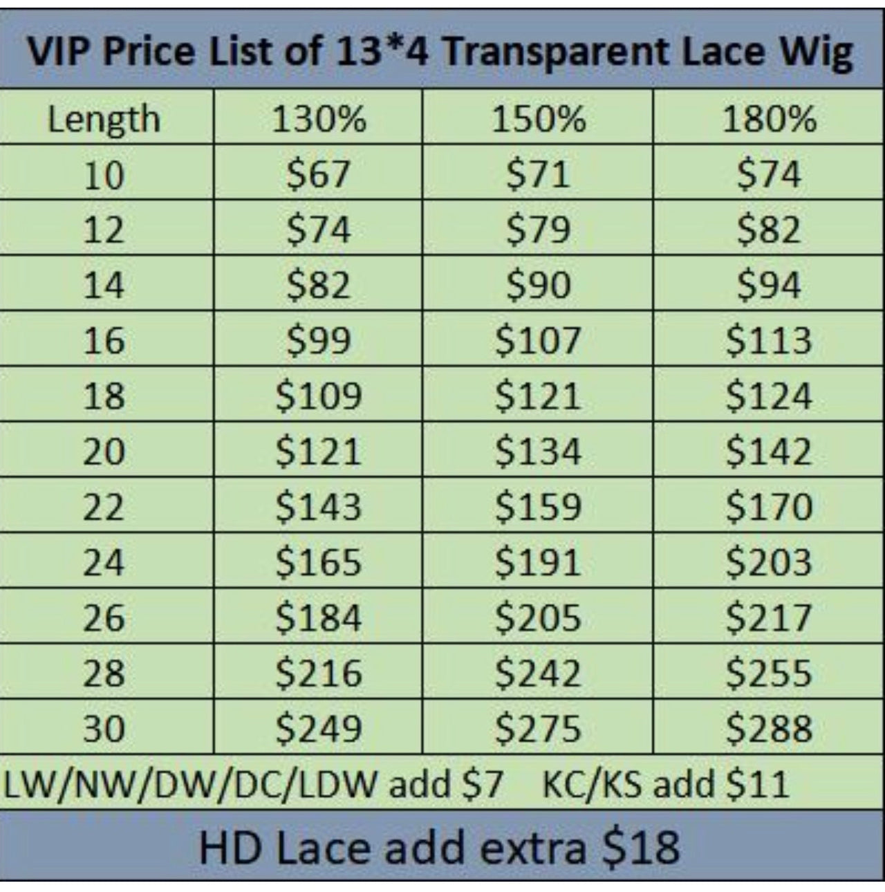 Top quality hair vendor